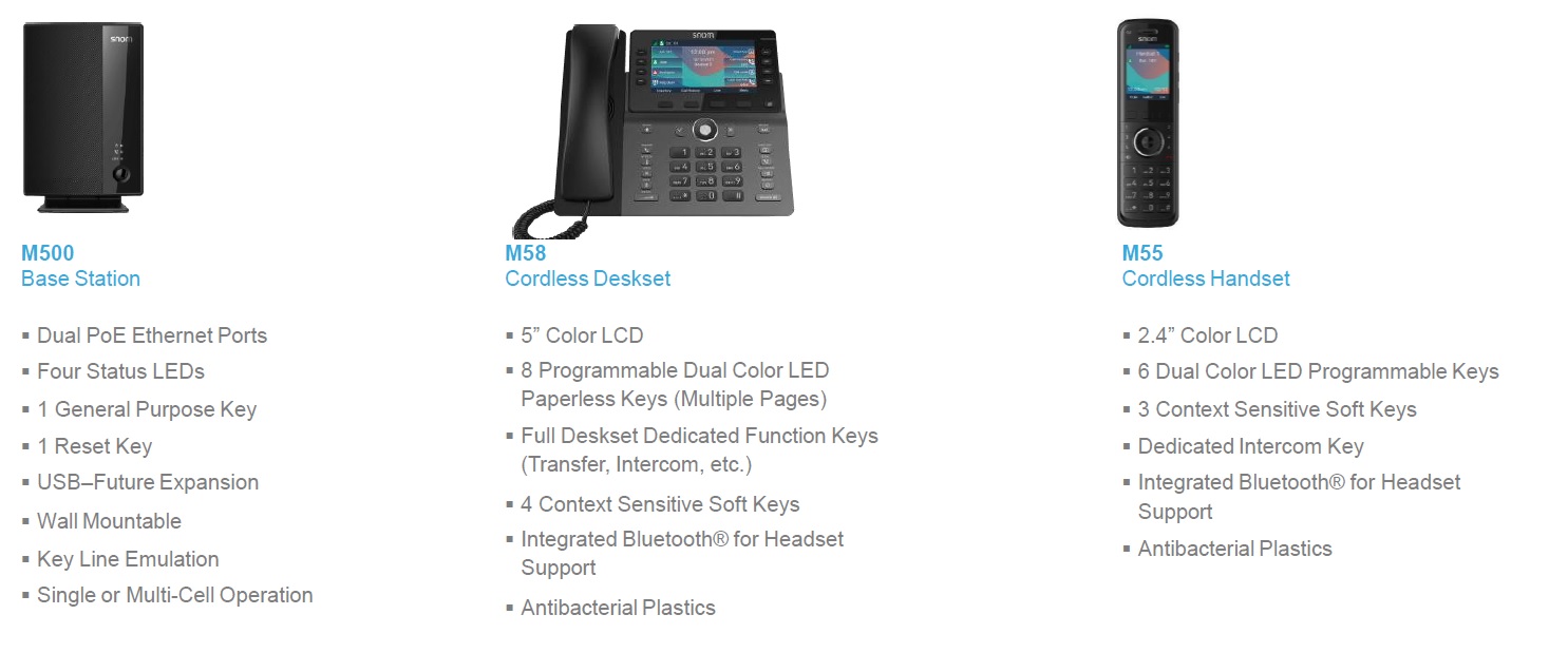 bvoip Certifies Snom M500 SMB Wireless Office M500, M55, M58